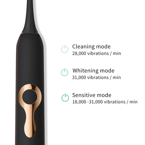 HERE-MEGA Intelligent LCD Sonic Electric Toothbrush Maglev Induction Third Gear Adjustment Intelligent Whitening Toothbrush 608