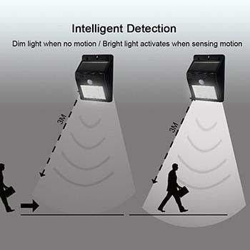 Solar-Powered Motion Sensor Security Light